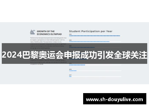 2024巴黎奥运会申报成功引发全球关注